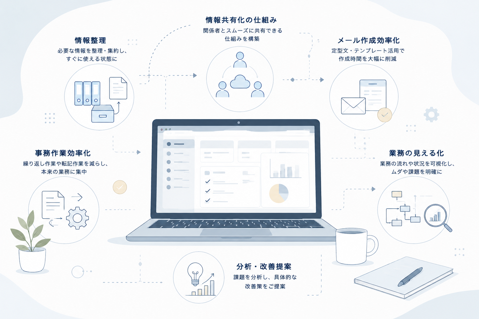 情報整理や共有、業務改善を表す図解イラスト